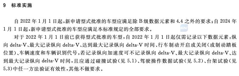 游散联盟服务开通_谢宁严宽技术调整