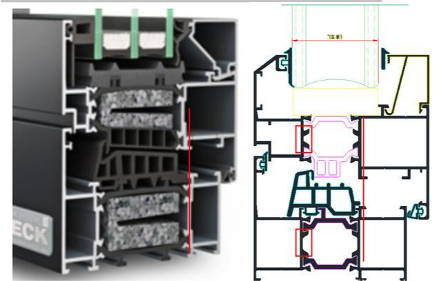 斷橋鋁門窗與普通鋁門窗的區別(圖3)
