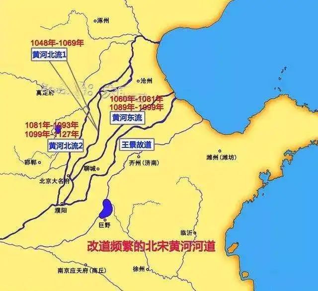 中国古代黄河的变迁