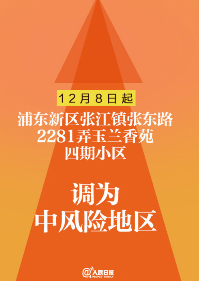 上海新增1中风险地区 目前共5个中风险地区