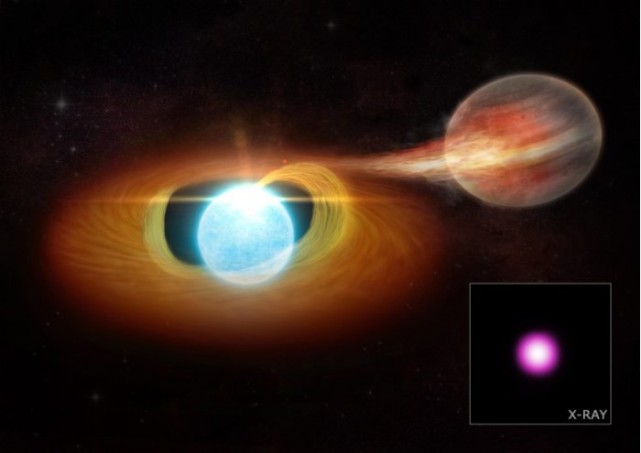 天文学家发现一颗白矮星用热浪和辐射轰击其伴星_腾讯新闻