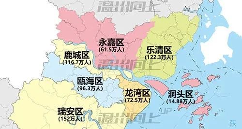 新形勢下溫州軌道交通地鐵新一輪規劃的設想高清圖