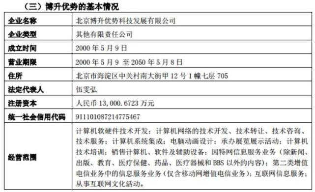 "小灵通之父"吴鹰实际控制5g概念股中嘉博创