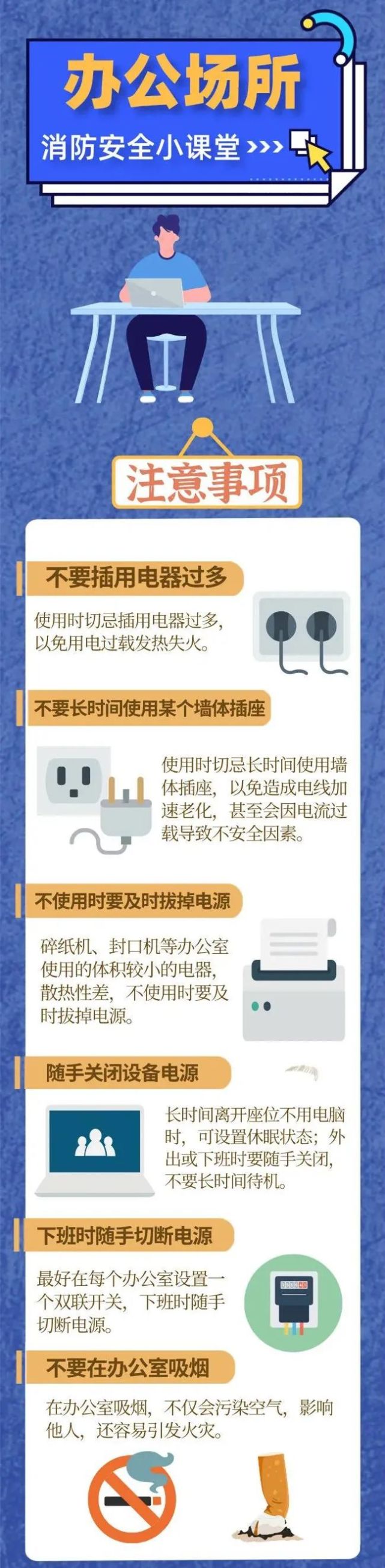 如遇電器起火切勿同時使用多臺高功率電器注意用電安全正確示範起火後