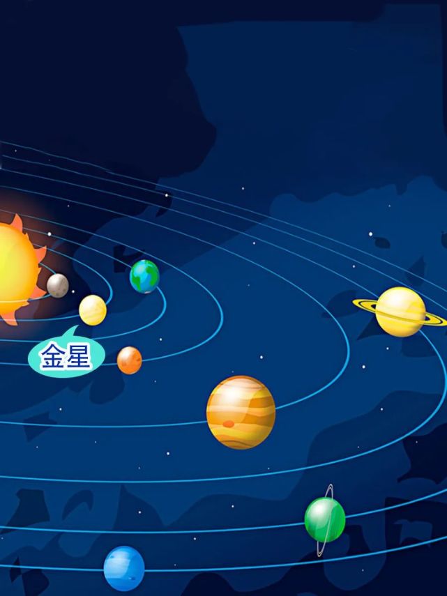科学探索宇宙行星金星