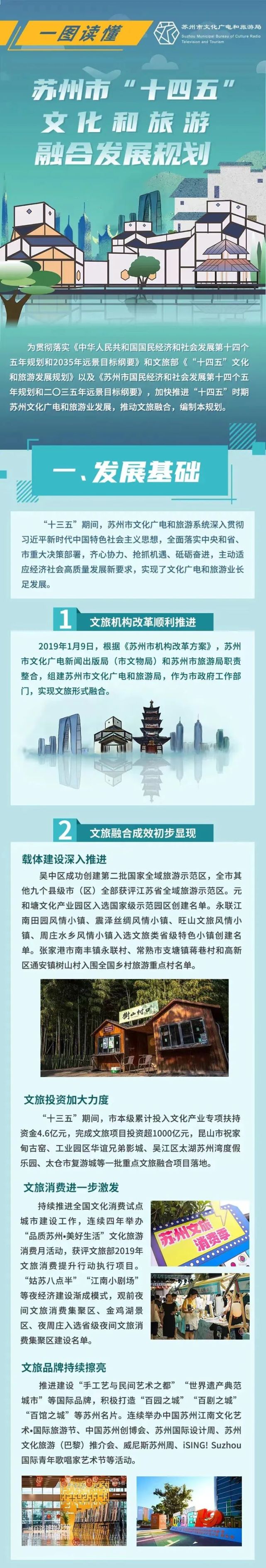 太仓网站优化多少钱 腾讯网
