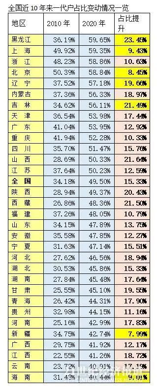 梅德韦杰夫发推批德国外长“欧洲国家正在与俄交战”言论四年级数学方框填数字