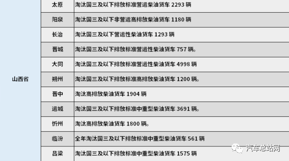 大只500注册【正版首页】_安卓手游_安卓手机软件免费下载