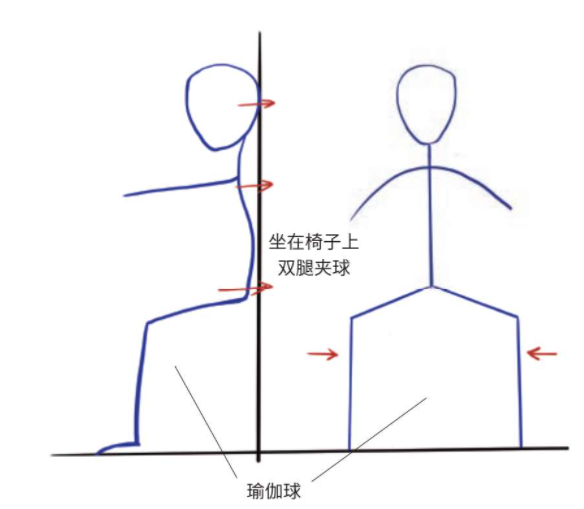 (2)慢慢屈膝下蹲,尽量下蹲至膝关节呈120度,如力量足够,可继续向下