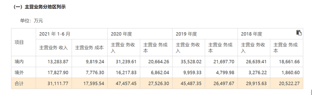 过去一年，秦光荣等16名原省部级干部被提起公诉运城最新地震消息