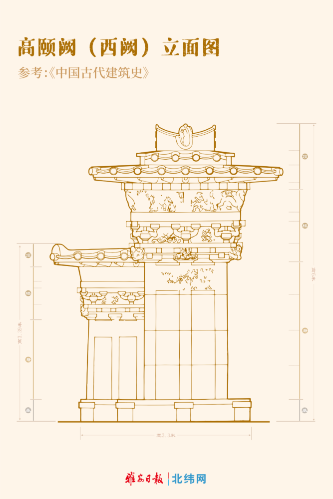 wowyaan中国最美汉阙矗立在雅安主城区