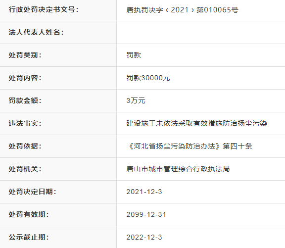 唐山城乡建设集团有限公司成立于2007年3月8日,法定代表人为许广军