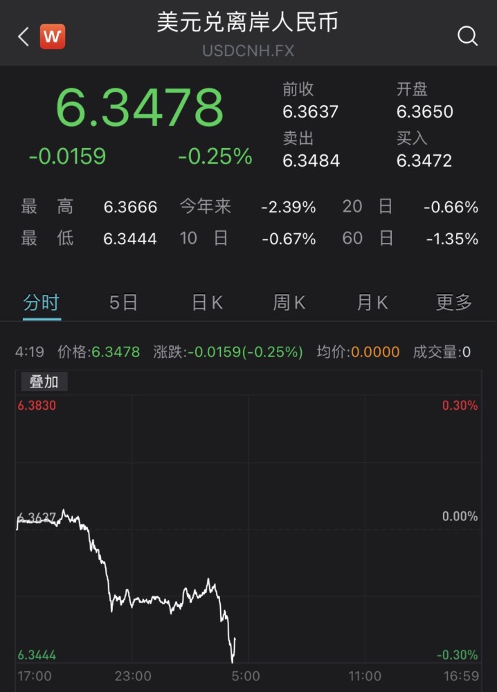 鼎点最新注册|鼎点平台地址网站_微信解封_数据微信号_私人微信号-周周工作室