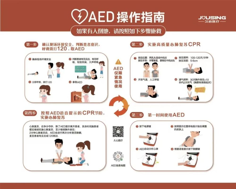 我为群众办实事aed二工大校园里的守护神