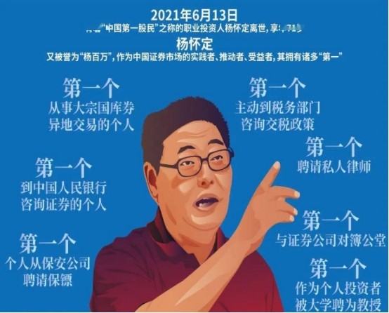 1988年杨怀定看报纸发现财富密码用2万存款一年赚百万