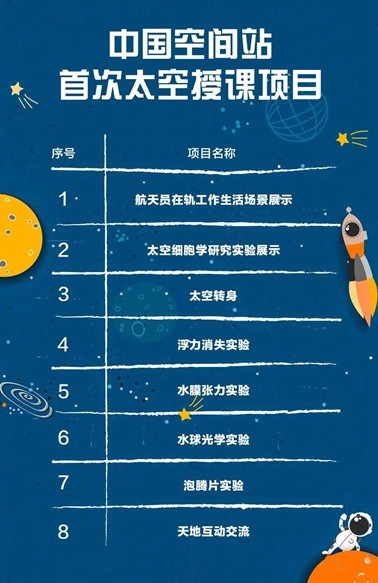 太空授课课程表图片