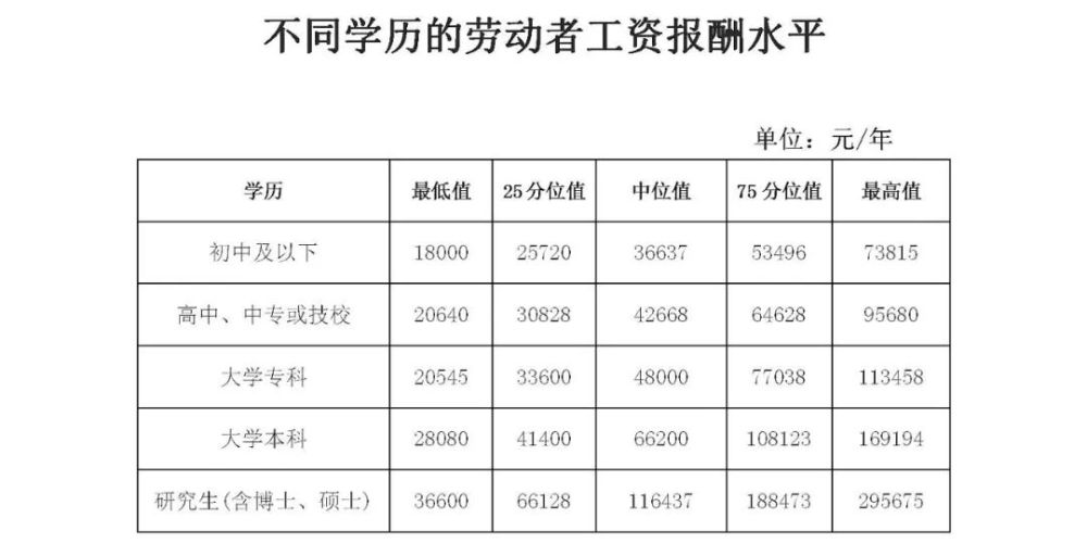 清远夜场招聘_招聘清远夜场保安_招聘清远夜场信息