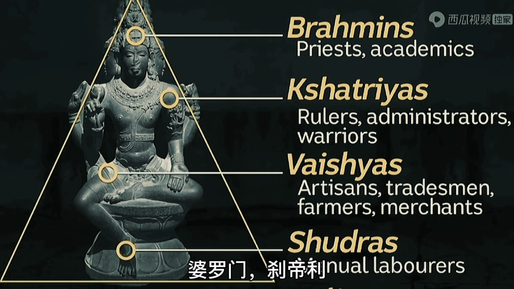 印度工业的两个困局