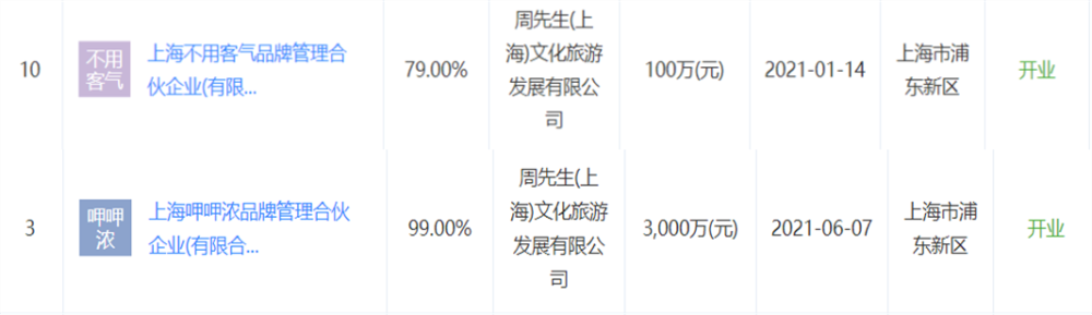 通航航线疑周杰拍11家自找却被骂发文engrave和carve区别