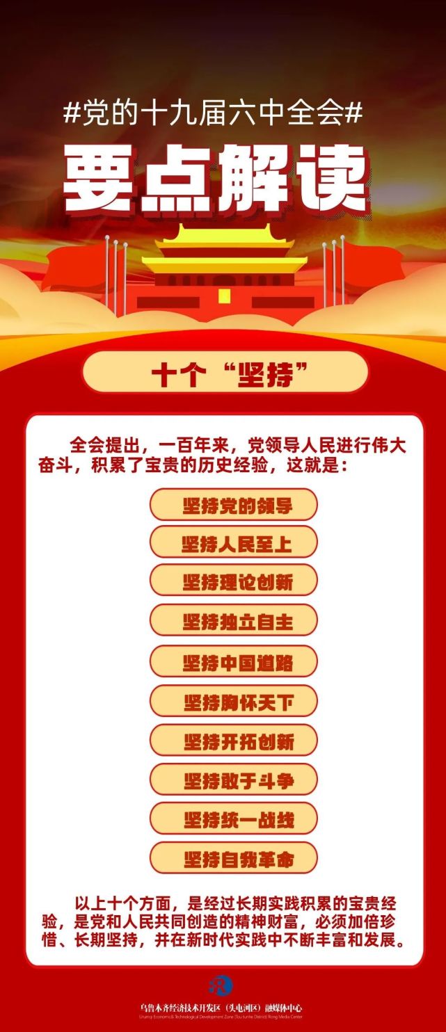 【学习贯彻党的十九届六中全会精神】海报丨十个"坚持"