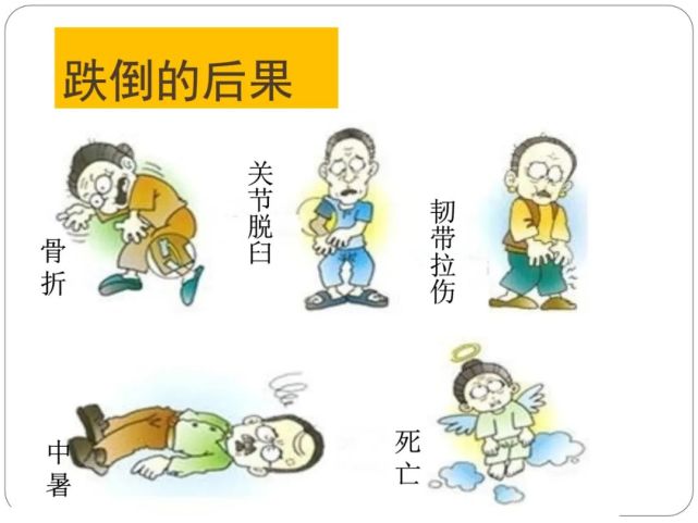 ppt:老年人跌倒的预防和护理