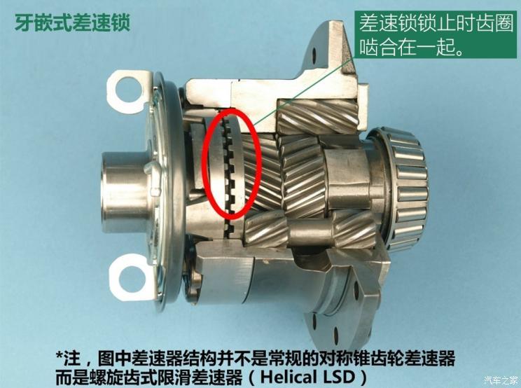 差速锁是什么