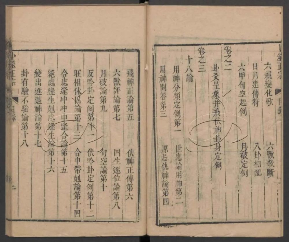 清朝光绪年间的占卜名家王洪绪所著《卜筮正宗》