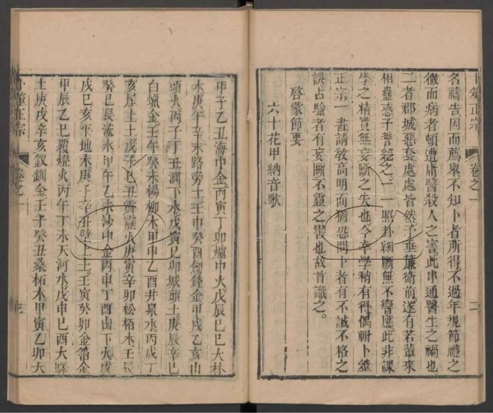 清朝光绪年间的占卜名家王洪绪所著《卜筮正宗》