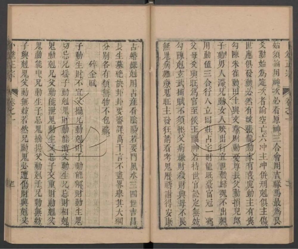 清朝光绪年间的占卜名家王洪绪所著《卜筮正宗》