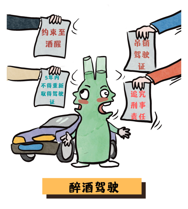 这就带你了解公职人员酒驾成本!