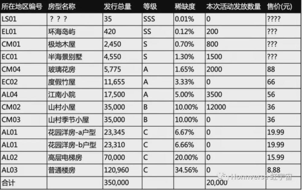 葡萄英语和斑马英语价格一战最重要dao贵