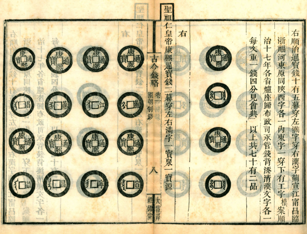 四川新世界拍卖集团有限公司精品赏析古今钱略卷一二2