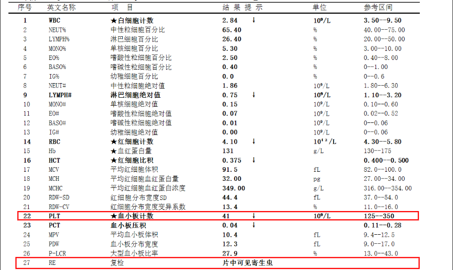 啥血小板聚集居然是寄生蟲偽裝的