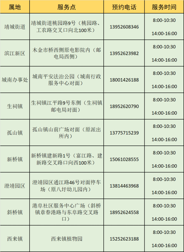 靖江發佈緊急提醒|呼倫貝爾|內蒙古|靖江市|高風險地區|疫情