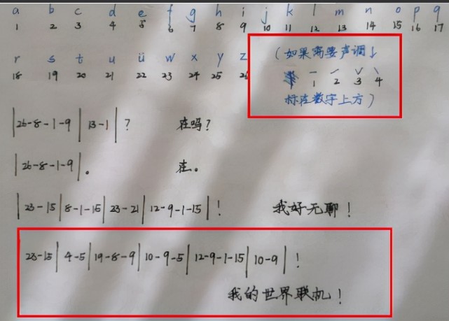 数字公式这位小学生和同学聊天的方式简直就像暗语,一番对话都是标点