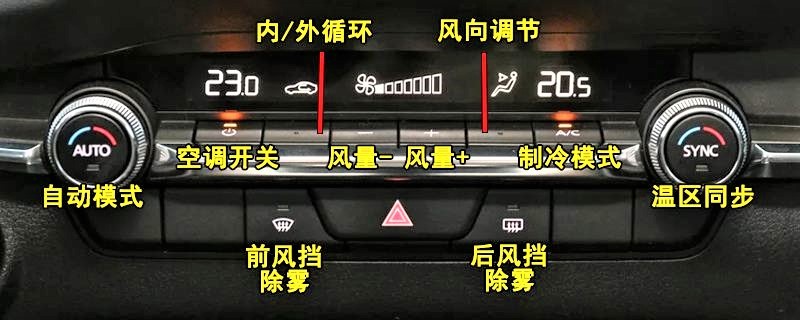 汽车内外循环的正确使用方式