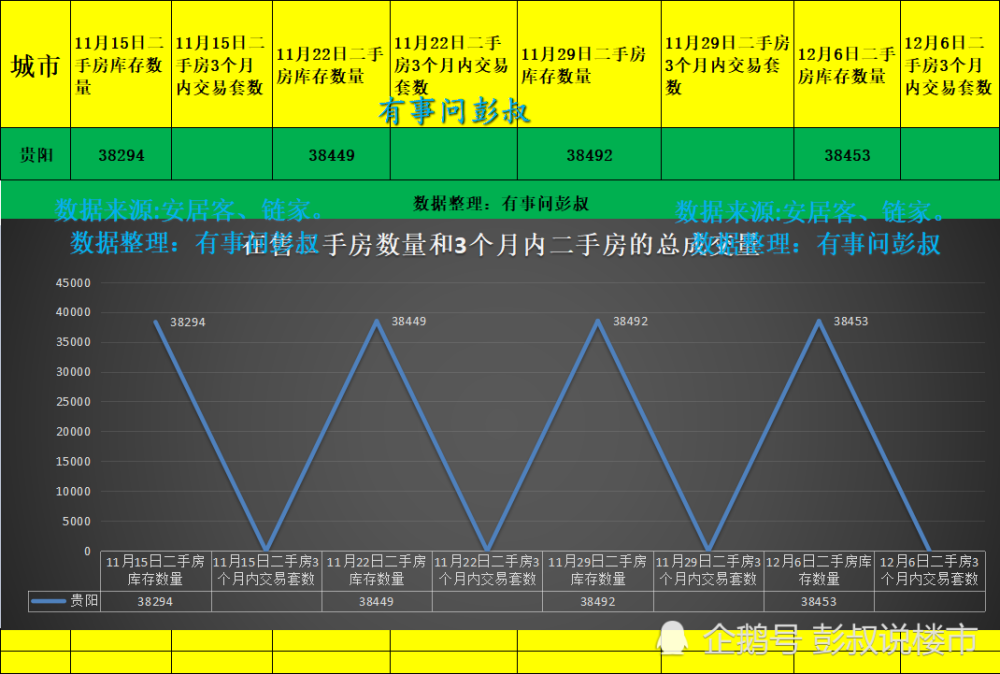 贵阳的房价是多少一平(贵阳一套三室一厅房子多少钱)