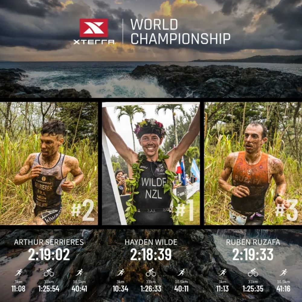 xterra越野铁三世界锦标赛毛伊岛落幕,奥运奖牌选手分获男女冠军