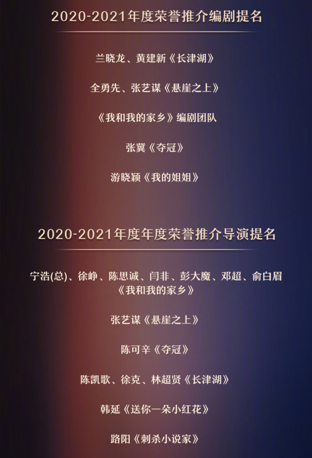 光影中国提名名单:易烊千玺与吴京,刘德华,于和伟角逐影帝