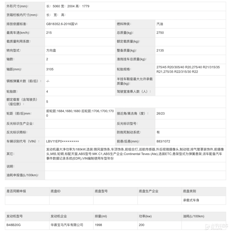 厦门葡萄籽英语全球蔚多款新车选择上市图鉴最终