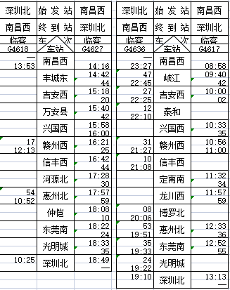 赣深高铁明日开通!票价公布!