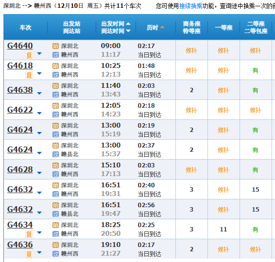 贛深高鐵明天通車!票價和列車時刻表在這