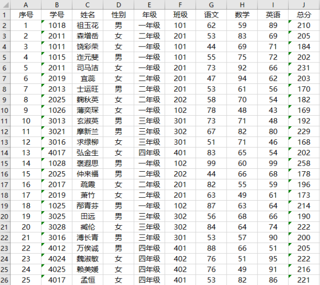 excel 如何进行多条件求和?_腾讯网