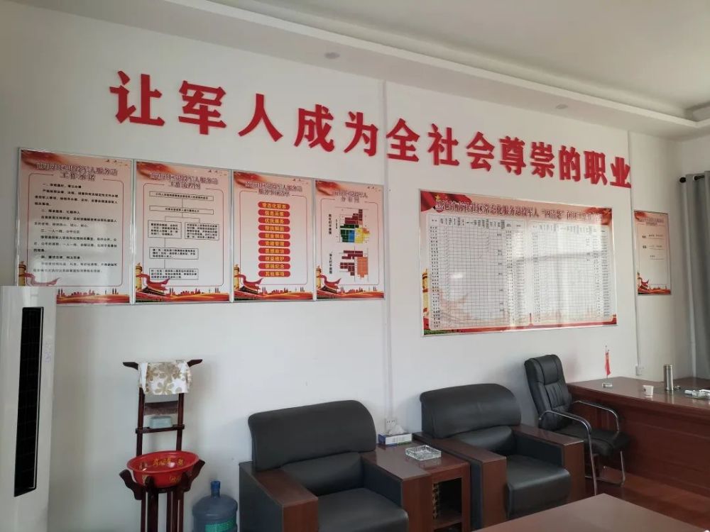 合阳县首家村级退役军人之家成立