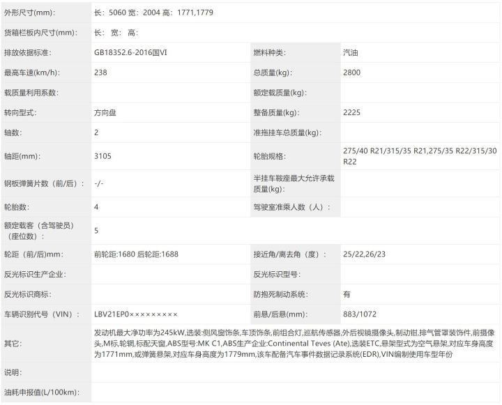 美国没有高超音速武器5米加长长度都是mpv下跌超特斯拉奥迪