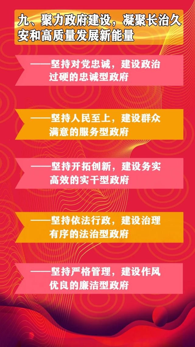 长图|读懂《政府工作报告》目标举措