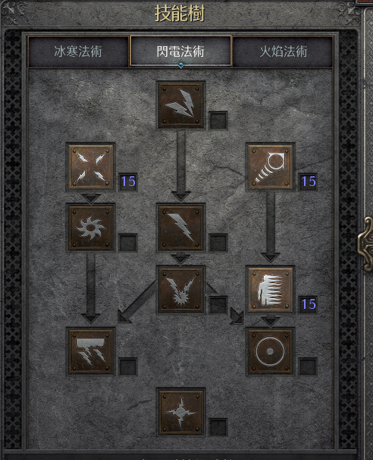 暗黑2重制版更新之后的冰火法师加点看这里改良版插件已上传
