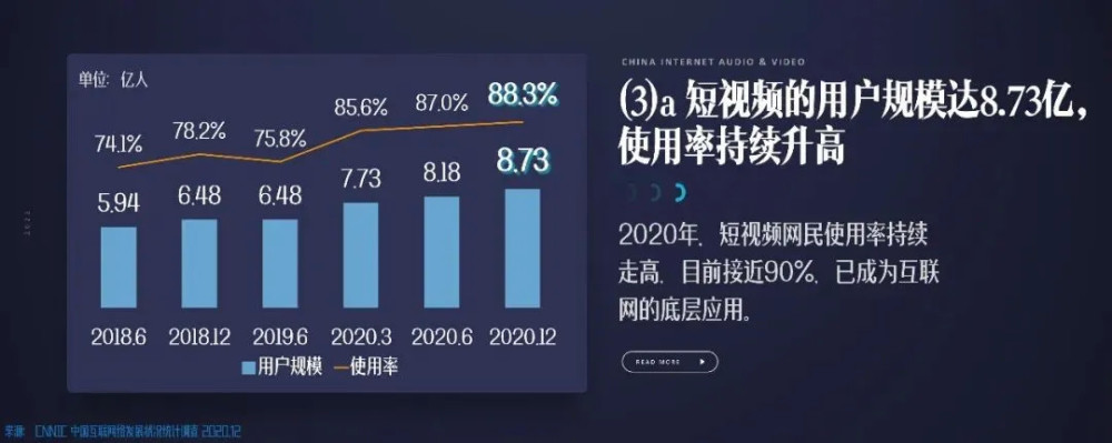 一说要付费，群众立刻觉得微短剧low了002092中泰化学