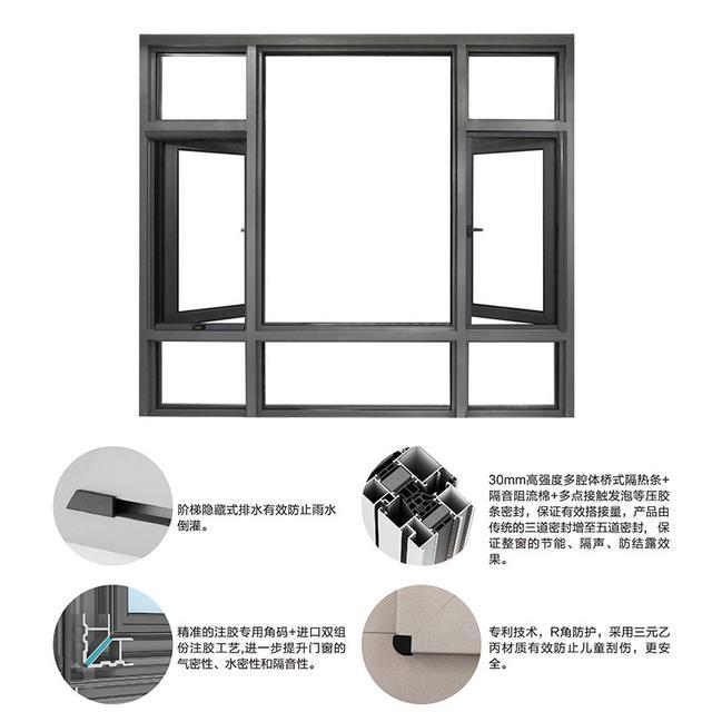 凤铝到底是型材品牌还是窗户的品牌(图1)