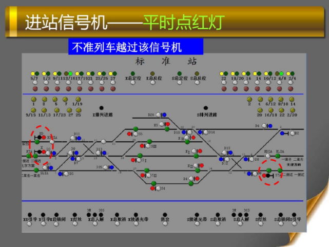 进站信号机点灯电路